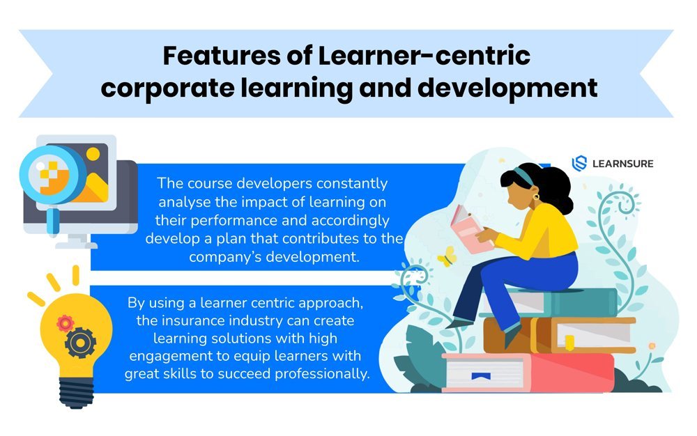 features of learner-centric learning and development