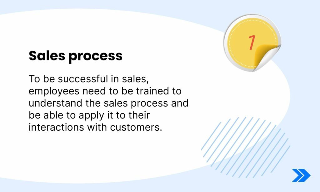Include sales process training in your Sales Training Program