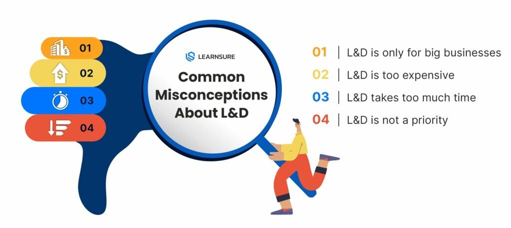 Common misconceptions about L&D